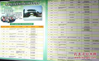 自貢工業(yè)校29班十周年同學會相冊 硬精裝