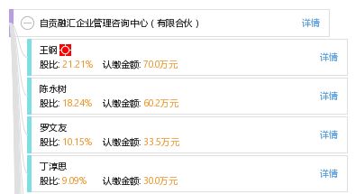 自貢融匯企業管理咨詢中心 有限合伙