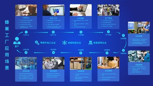 乘風(fēng)破浪 2020年工博會(huì),恒遠(yuǎn)科技邀請(qǐng)您一起來圍觀