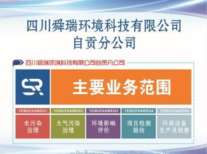 自貢噴漆粉塵處理公司